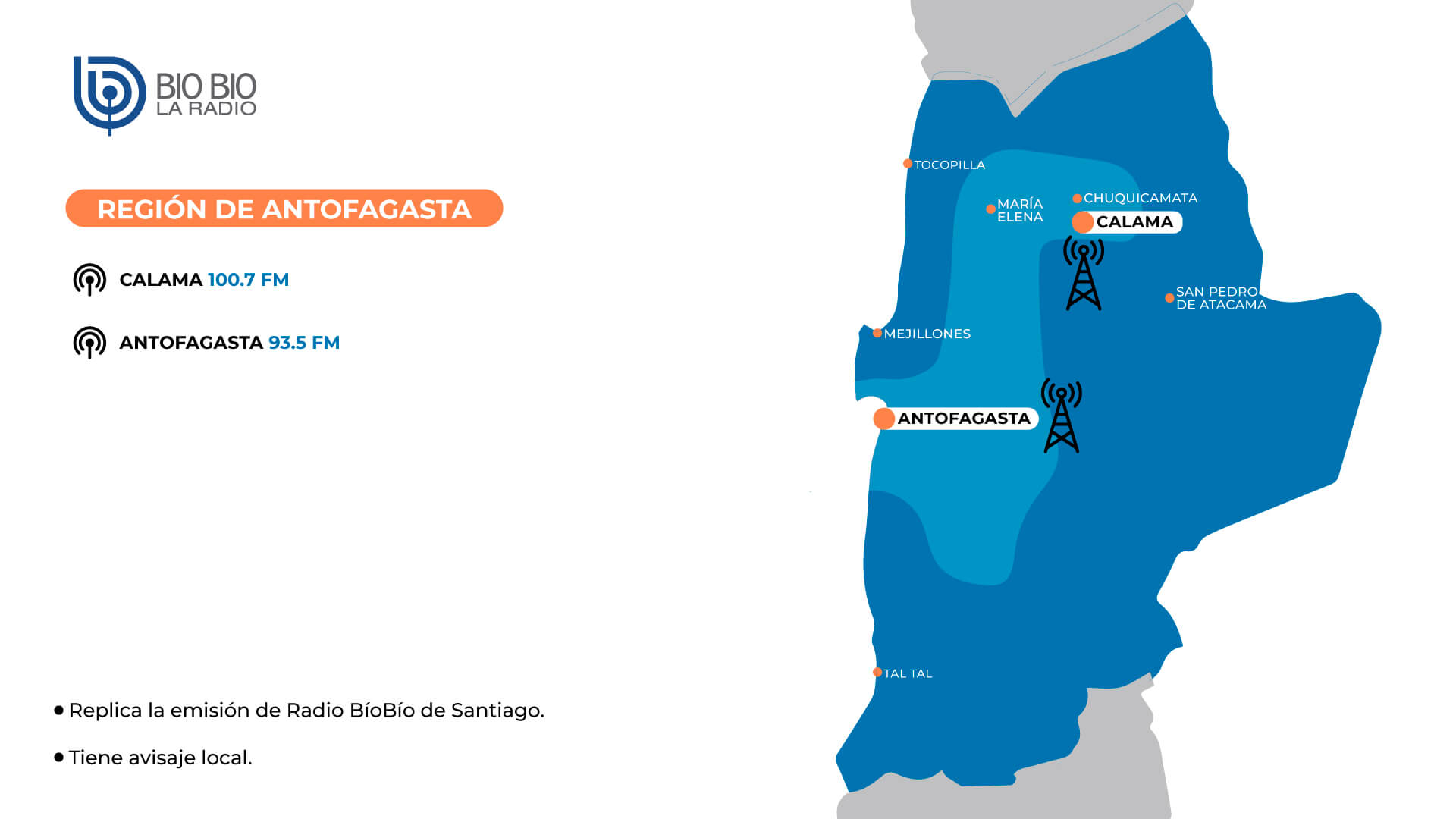 Región de Antofagasta