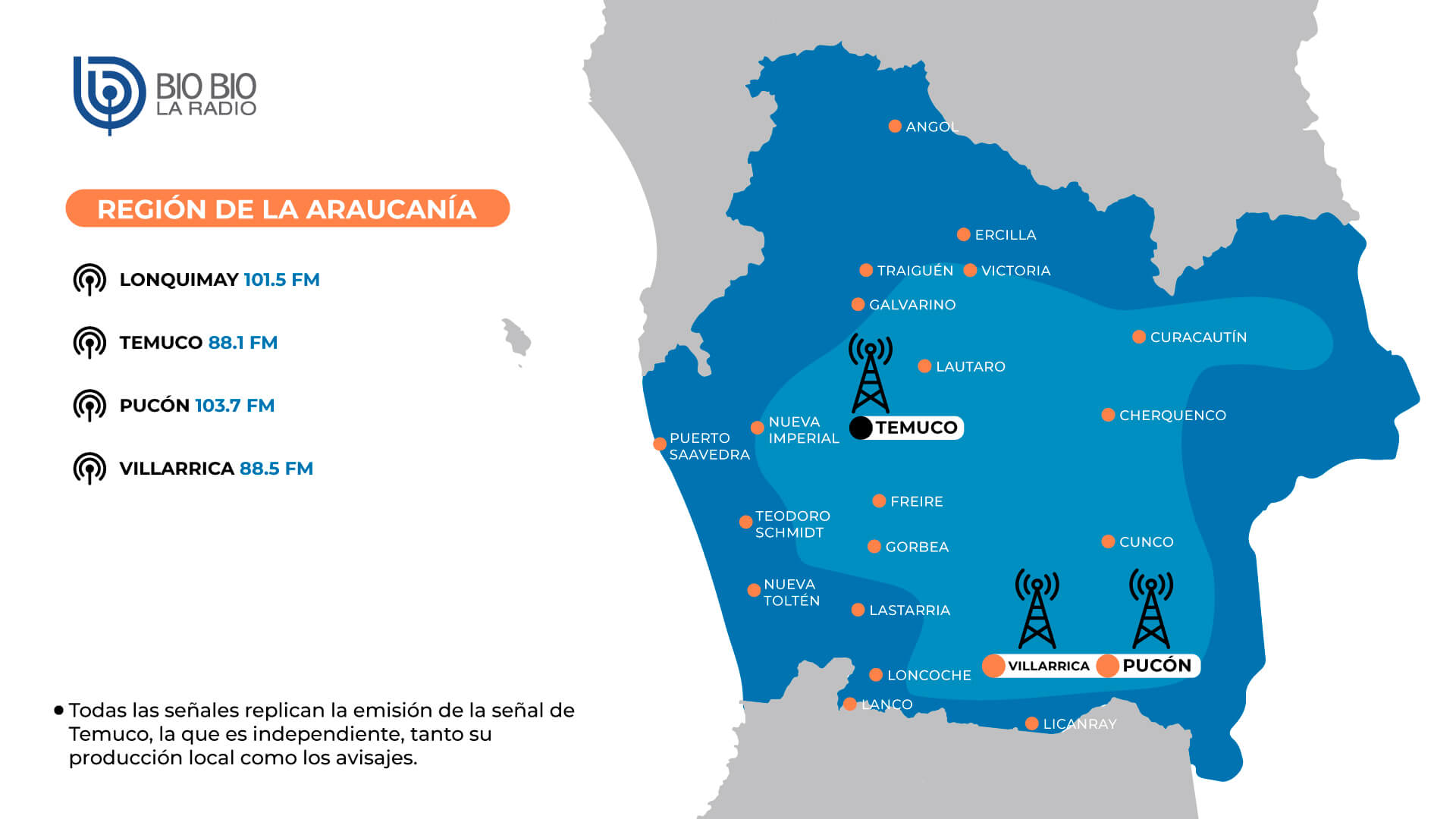 Región de Araucanía