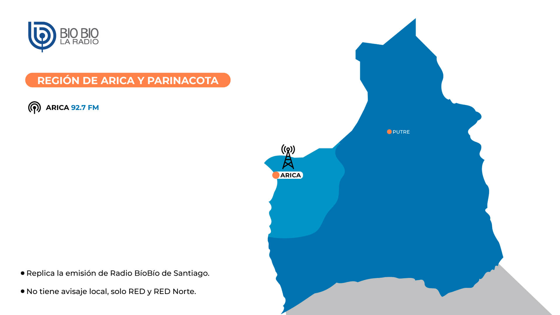Región de Arica y Parinacota