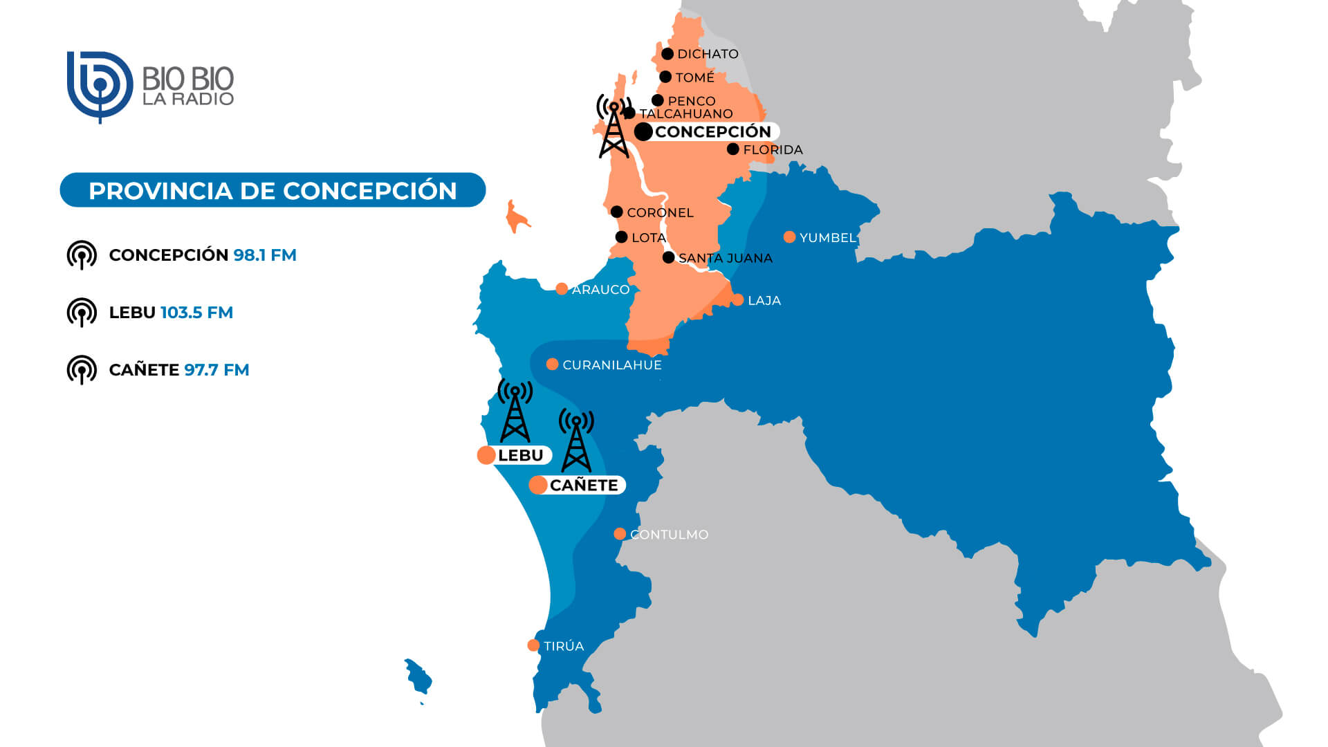 Provincia de Concepción