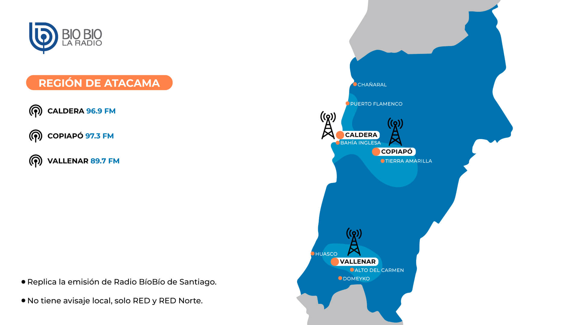 Región de Atacama