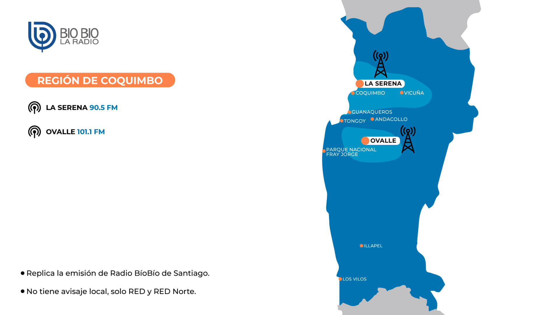 Región de Coquimbo