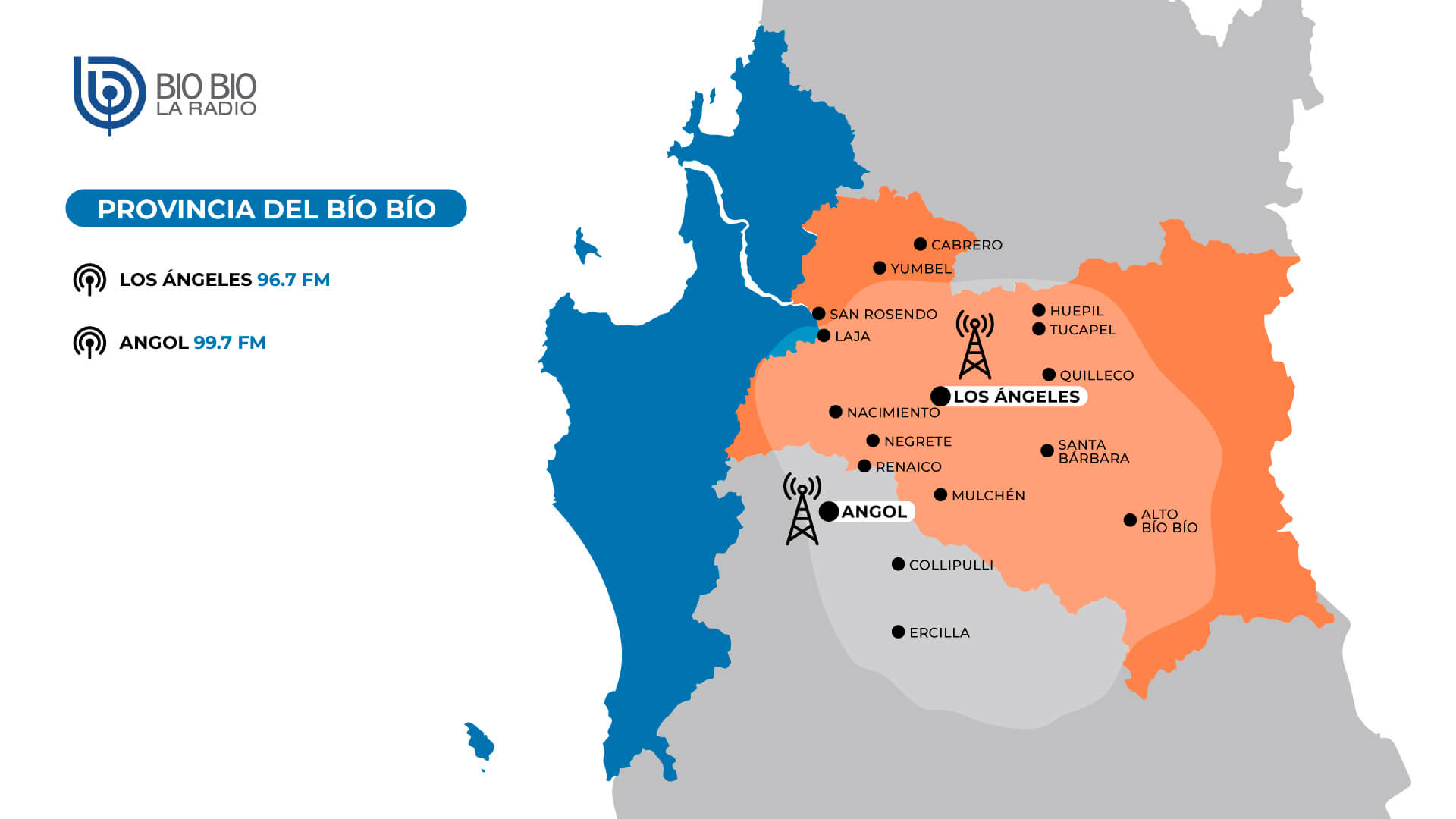 Provincia del Bío Bío