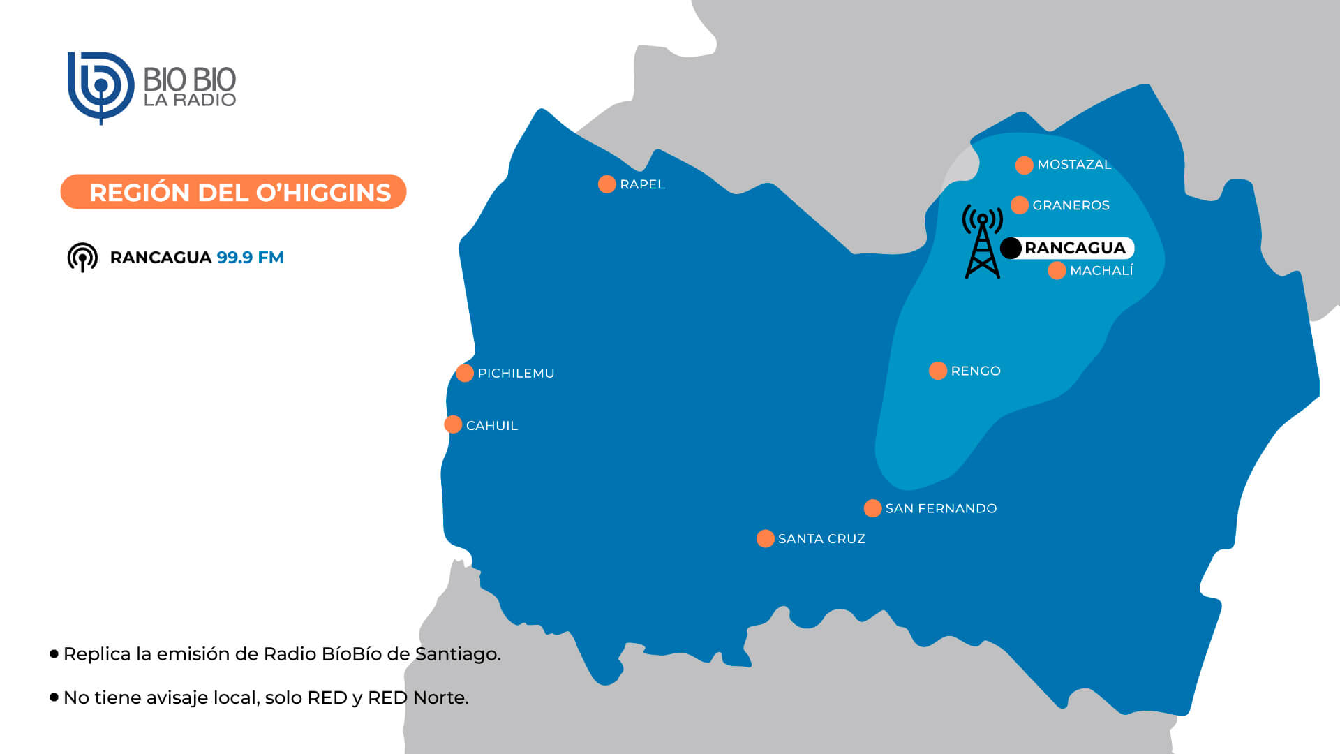 Región de O\'higgins