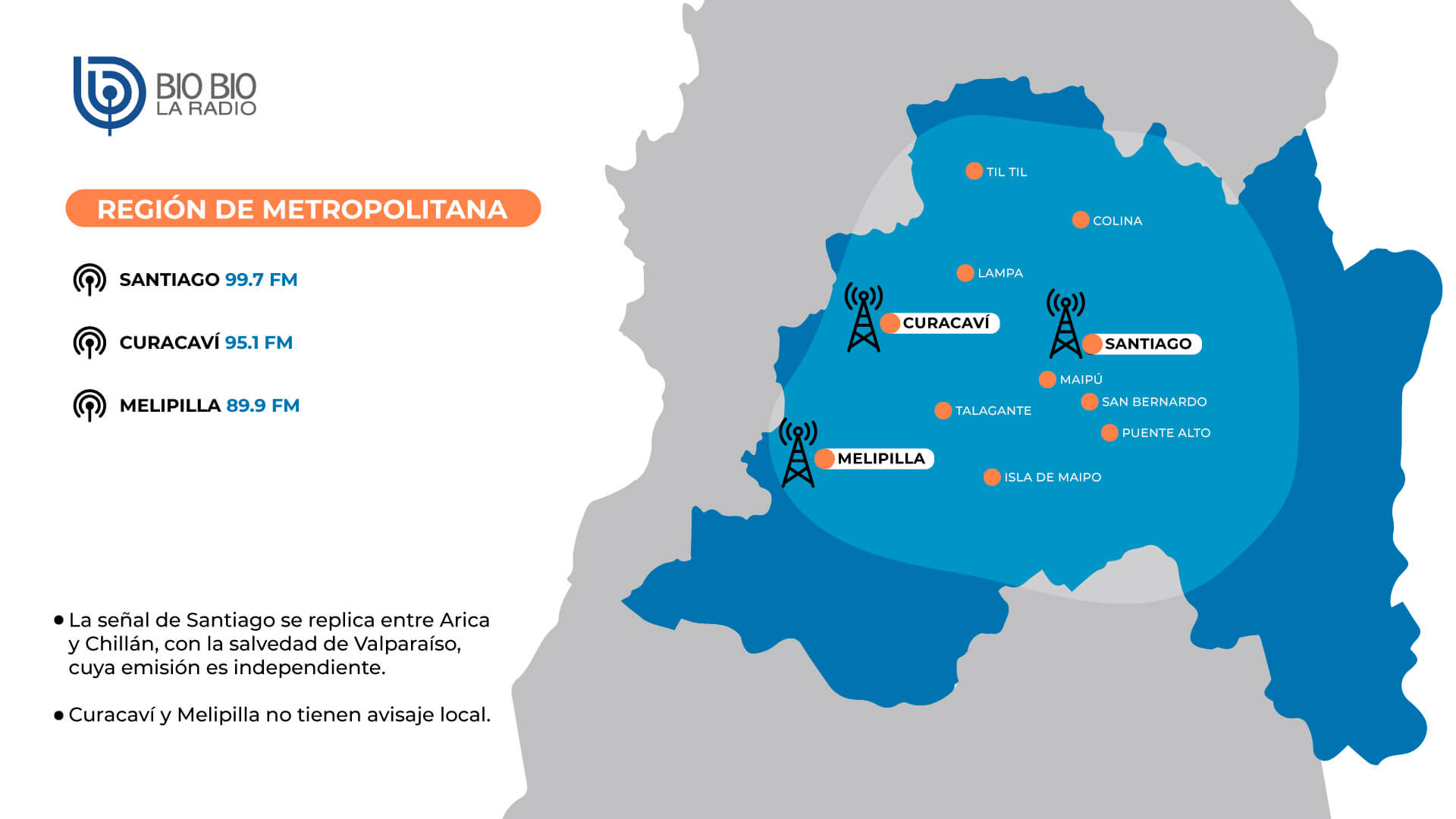 Región Metropolitana