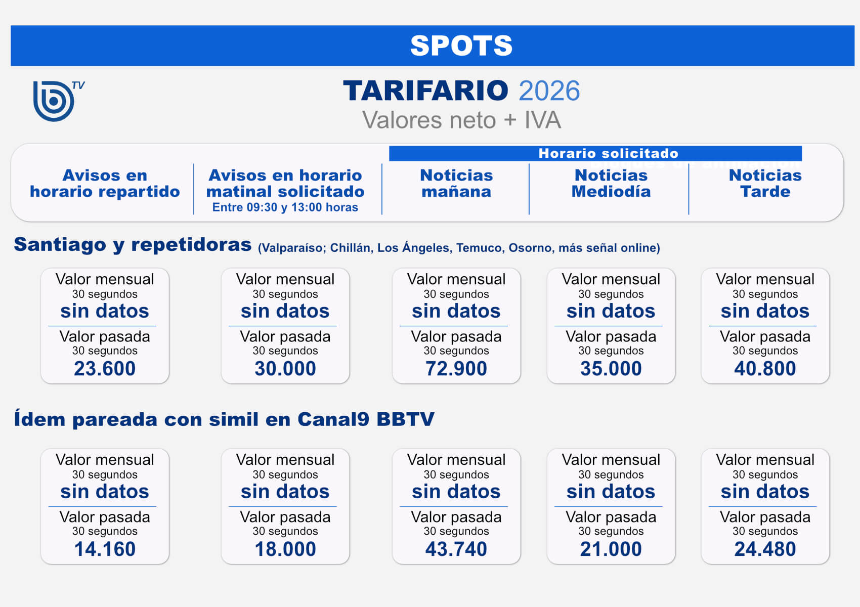 spots bbtv