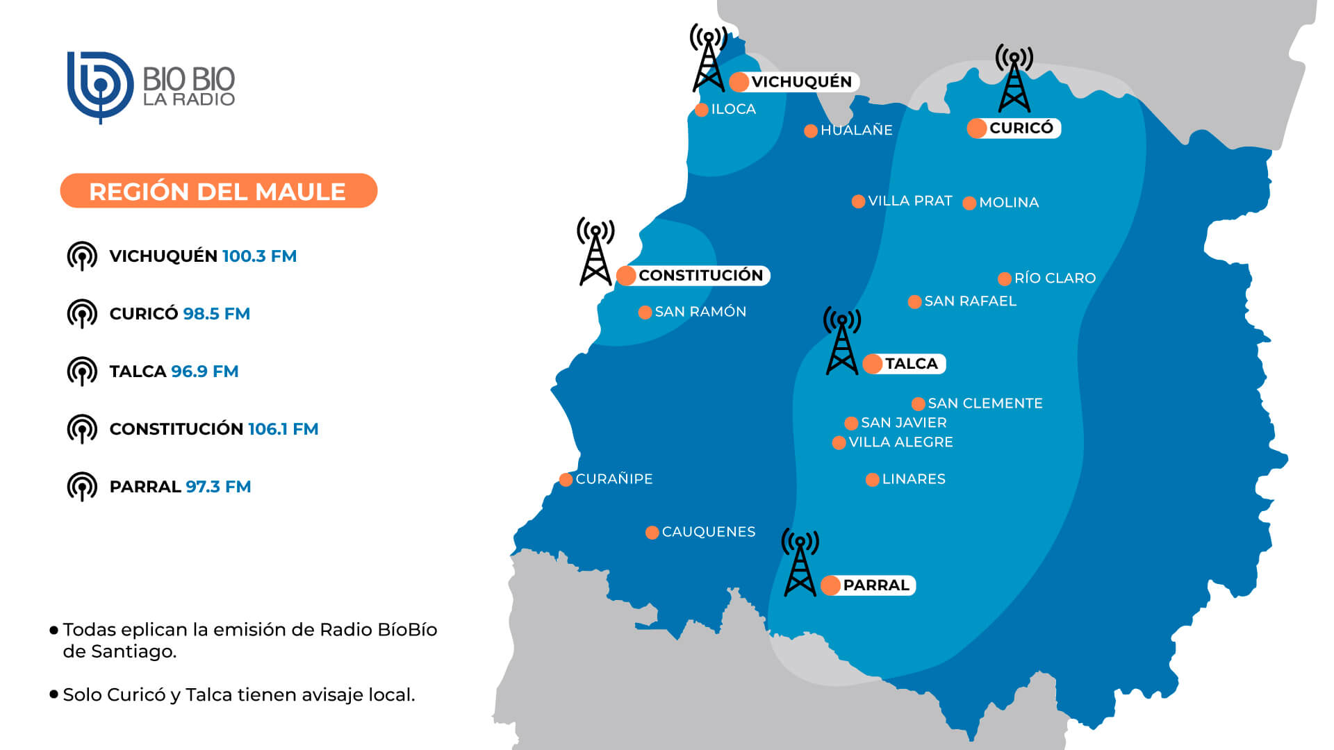 Región del Maule