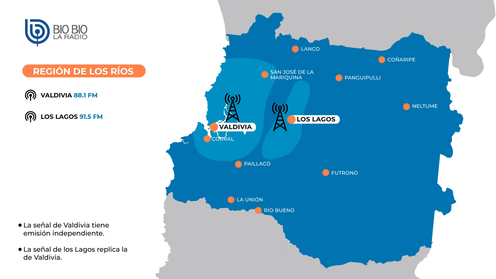 Región de Los Ríos